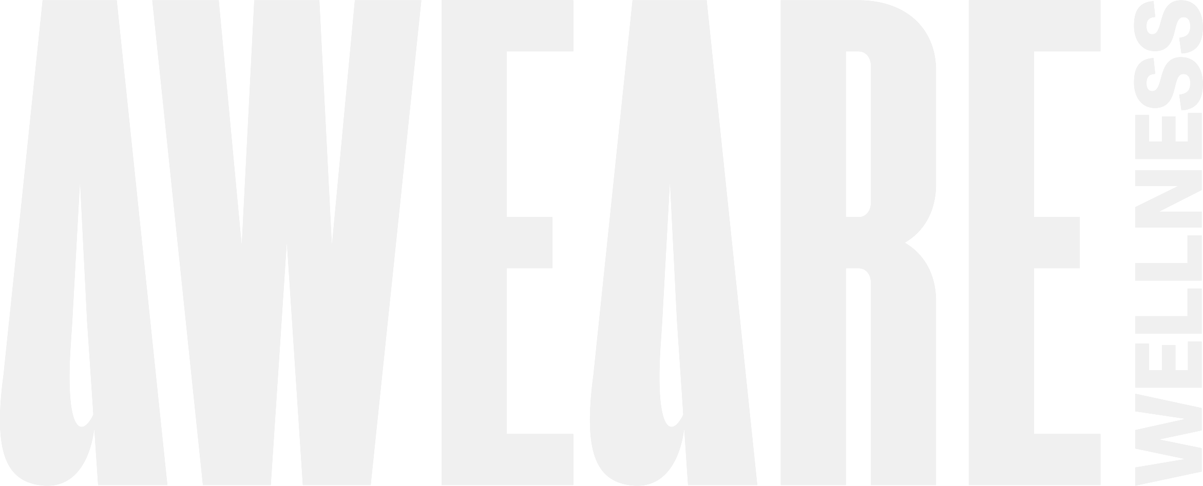 AWEARE Wellness
